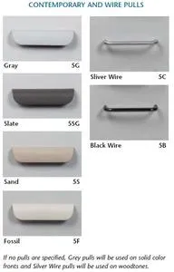 Family Practice Table